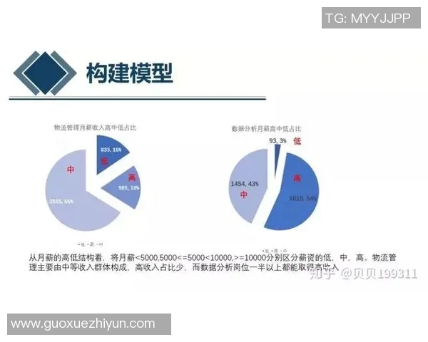 武汉滑板队灵活性表现的数据分析与训练策略探讨
